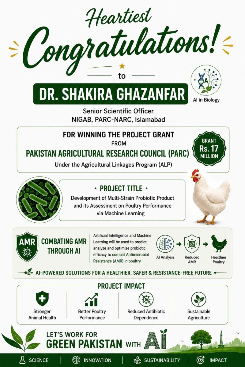 Project award poster for Dr. Shakira Ghazanfar